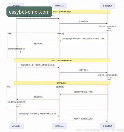 易倍体育登录入口安装失败问题详解与解决方案