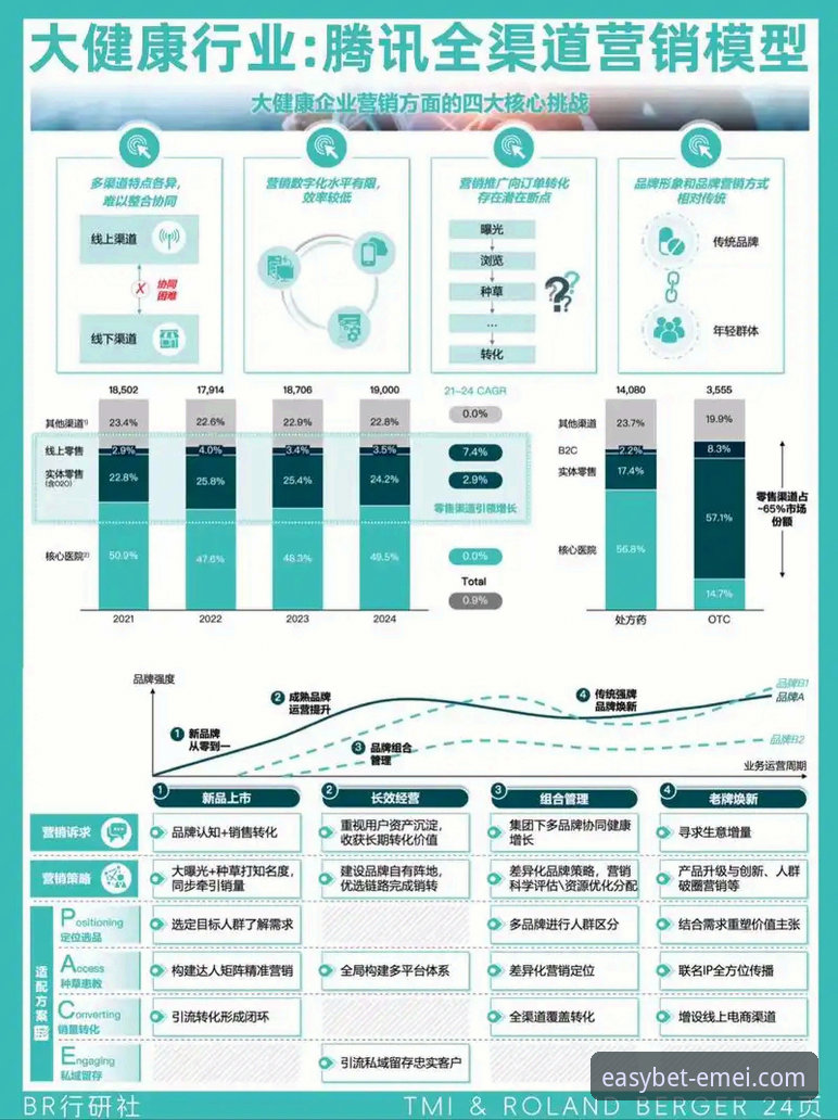易倍官网直接进入怎么下载 易倍体育平台官网入口与下载路径的全面解析:从渠道甄别到用户体验深度分析