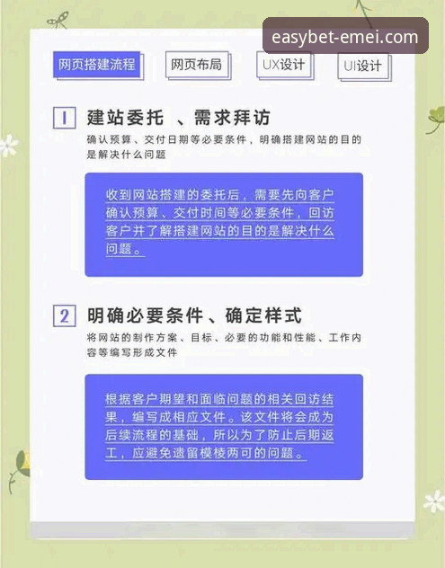 资深用户解析：如何高效利用易倍官网登录入口与APP