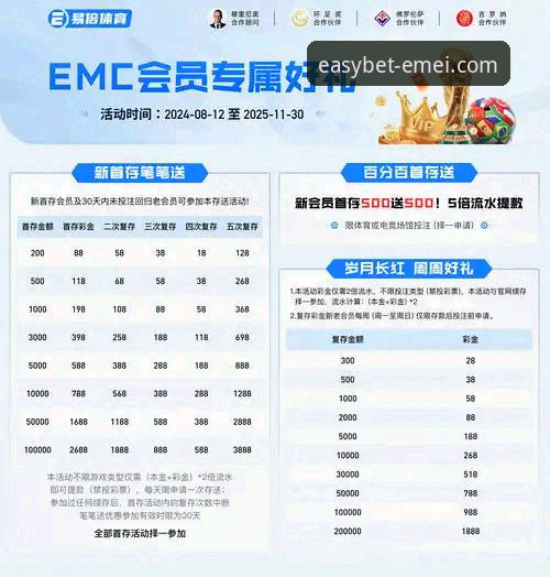 易倍体育怎么注册功能详解 资深用户亲测:易倍体育怎么注册功能详解,3分钟搞定全流程操作心得